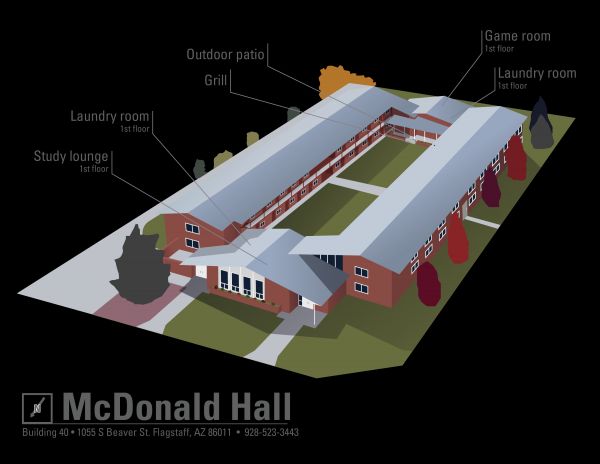 3D rendering of McDonald apartment complex showing the location of the amenities including a study lounge, laundry room, grill, outdoor patio, and game room. 