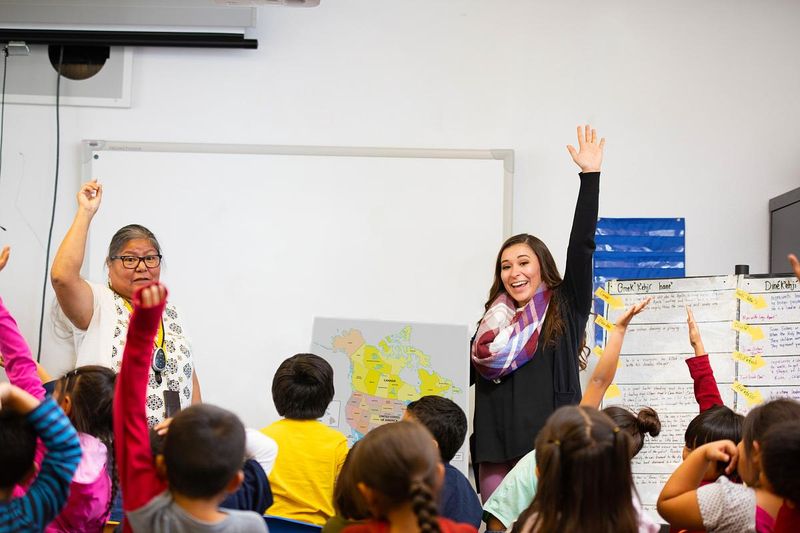 Teaching Department Department of Teaching and Learning | NAU