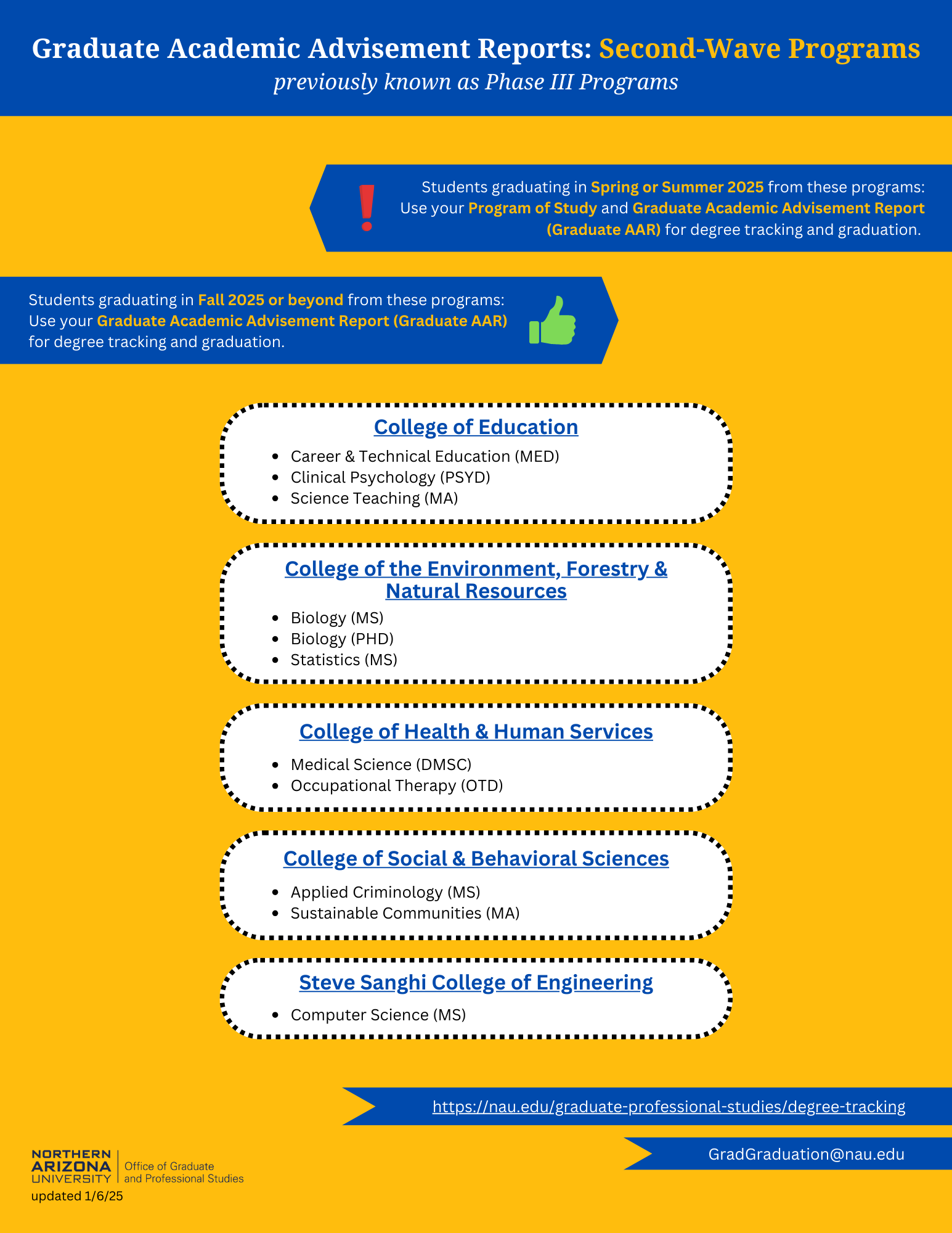 Graduate-AAR-Second-Wave-Programs.png