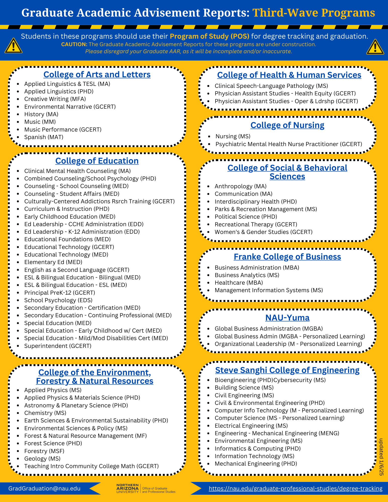 Graduate-AAR-Third-Wave-Programs.png