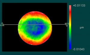 Enhancing Performance of a Precision Optical Interferometer