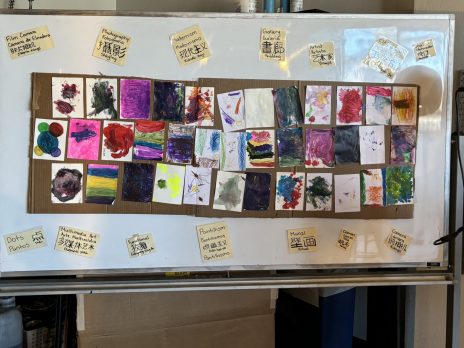 Display of children's paintings surrounded by cards with translations of various art terms.