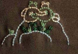 Frog and Toad embroidery