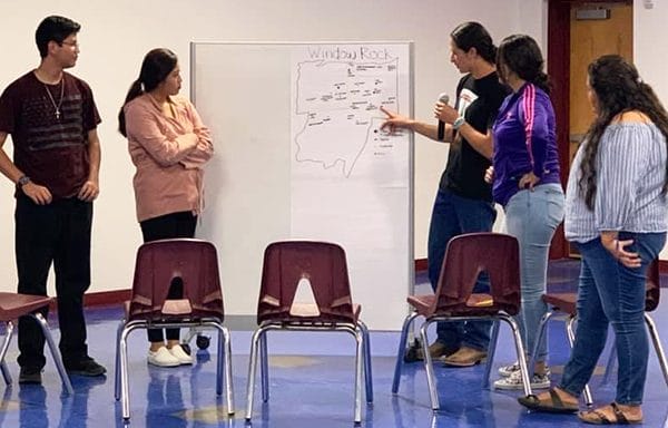 People working on SREP Asset Mapping on whiteboard.