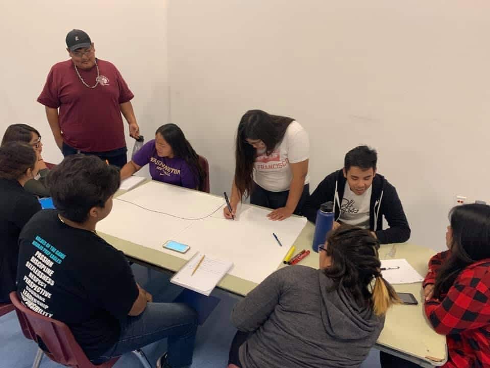 Students working on asset maping on paper at table.