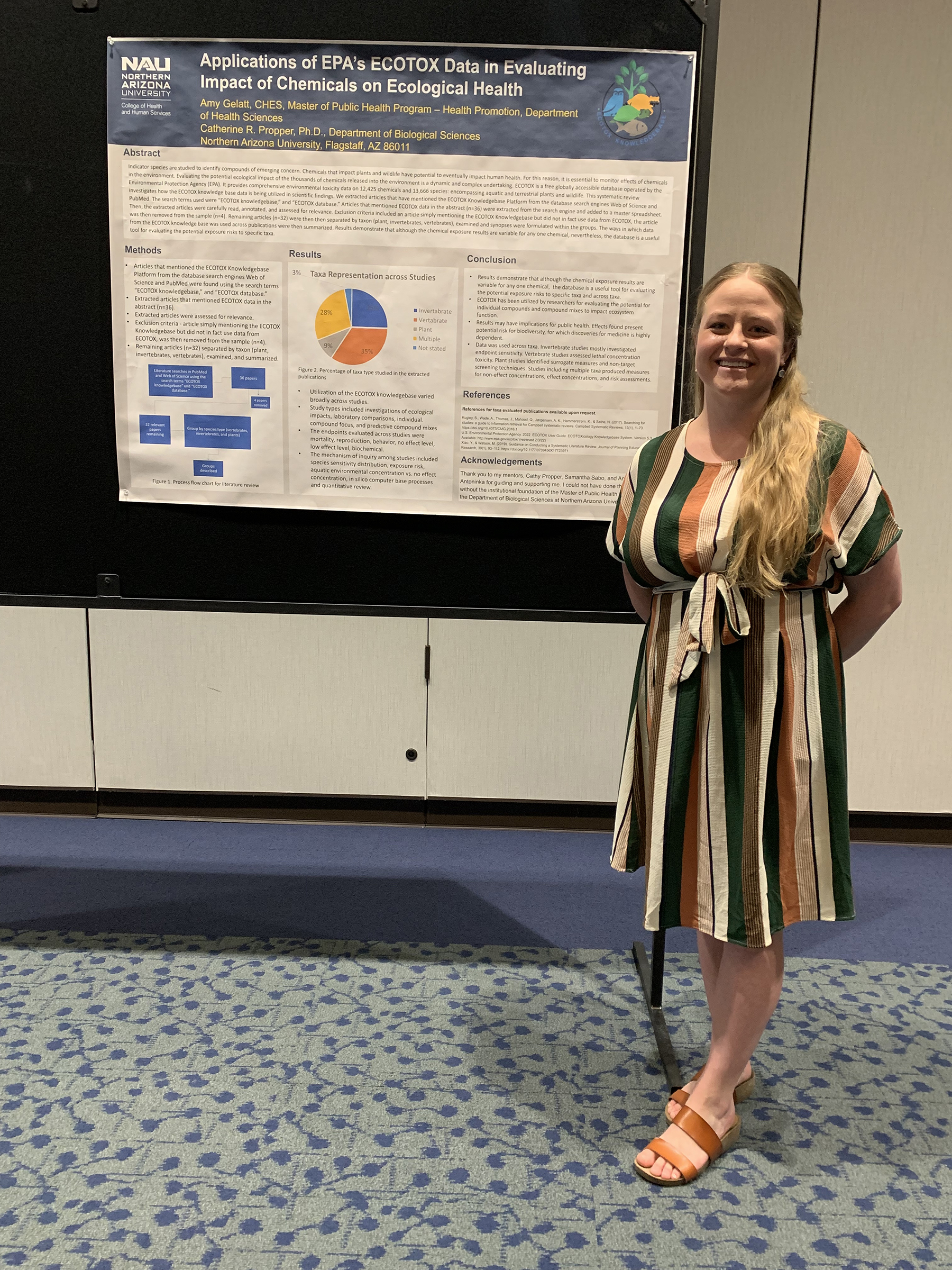 Amy Gelatt wears a dress and stands next to her poster at a poster symposium.