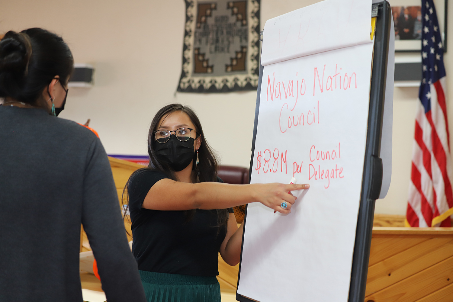 Girl pointing to 8.8 million per delegate written on an easel pad.