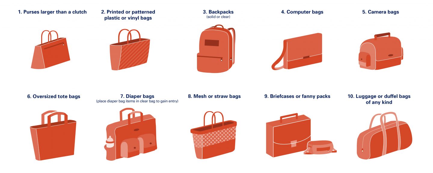 graphic showing 10 types of bags