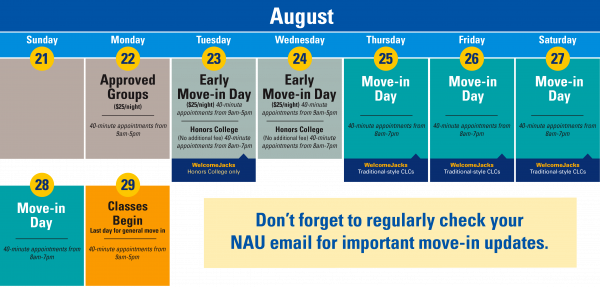 Move-In details | Campus Living