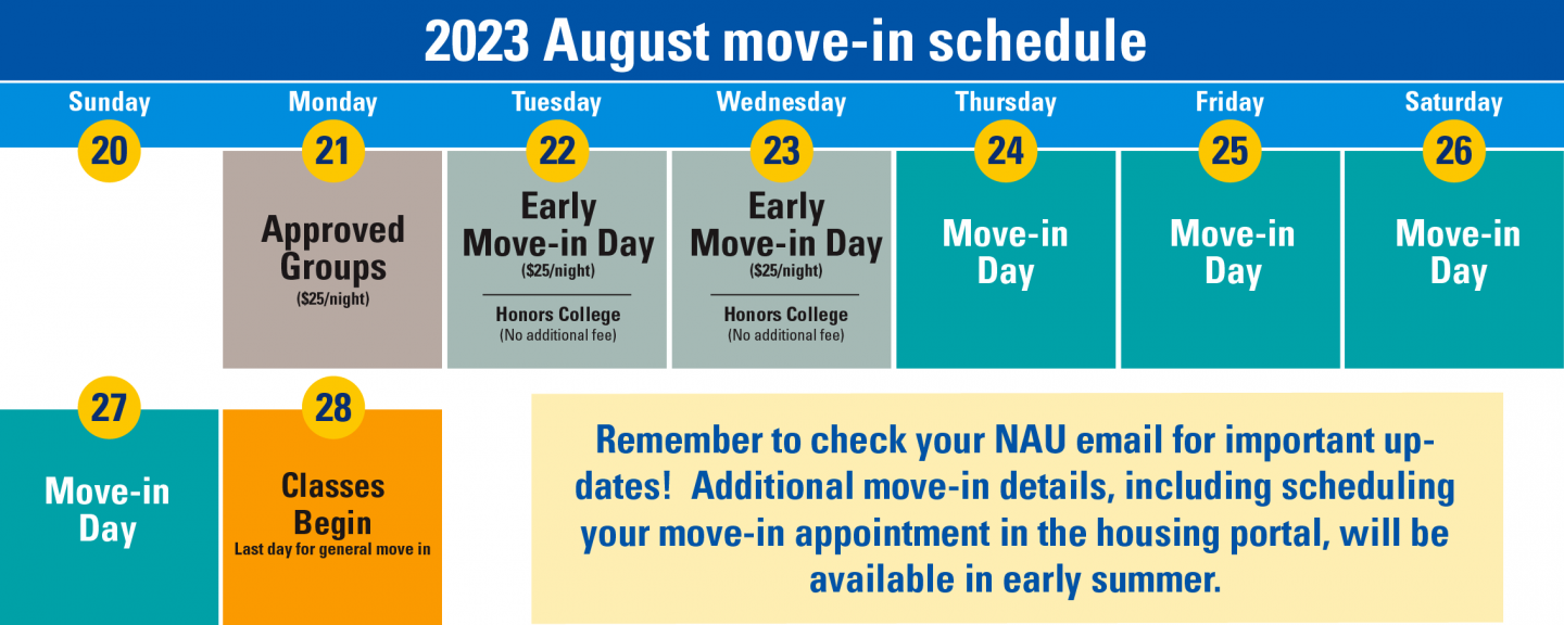 MoveIn Details Campus Living