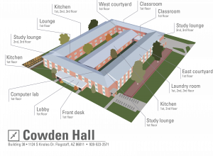 Cowden Hall building layout with feature callouts
