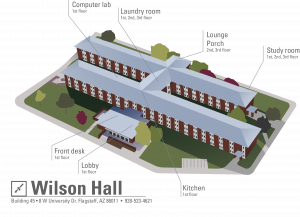 Wilson Hall building layout with feature callouts